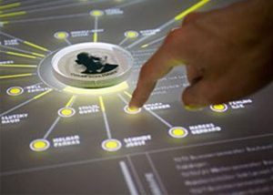 touch computer table
