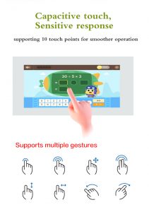 interactive display table